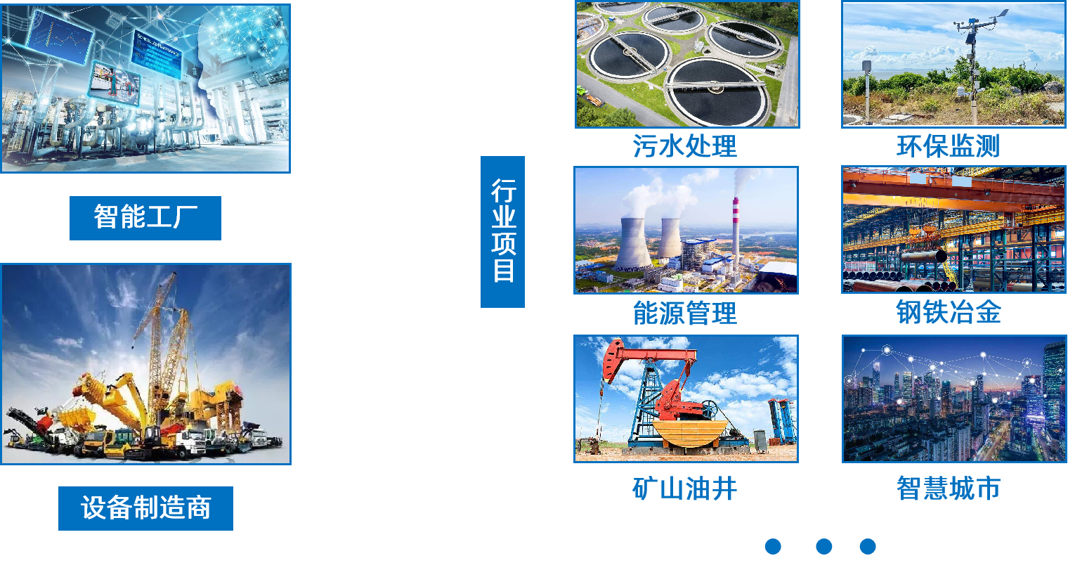 long8龙8国际应用行业